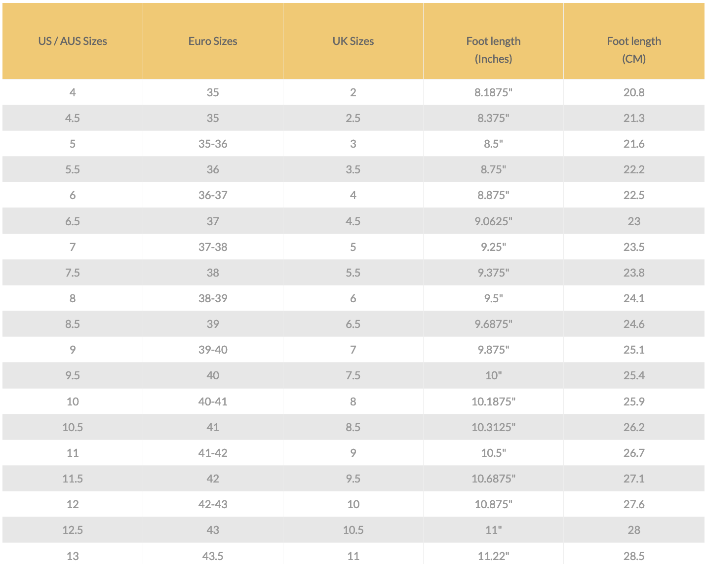 L V - P A T T E R N - S N E A K E R